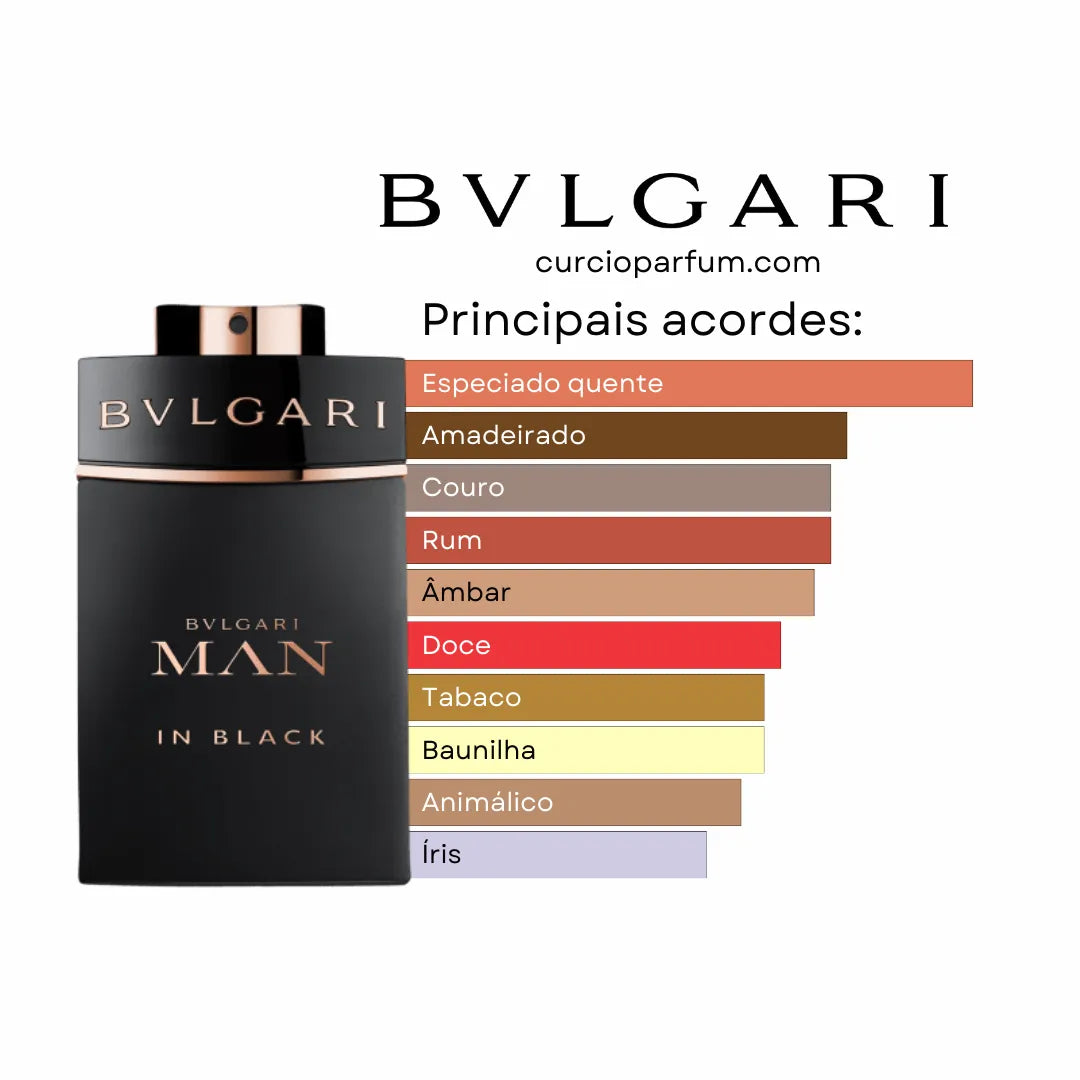 Bvlgari Man In Black - Eau de Parfum (Decant)