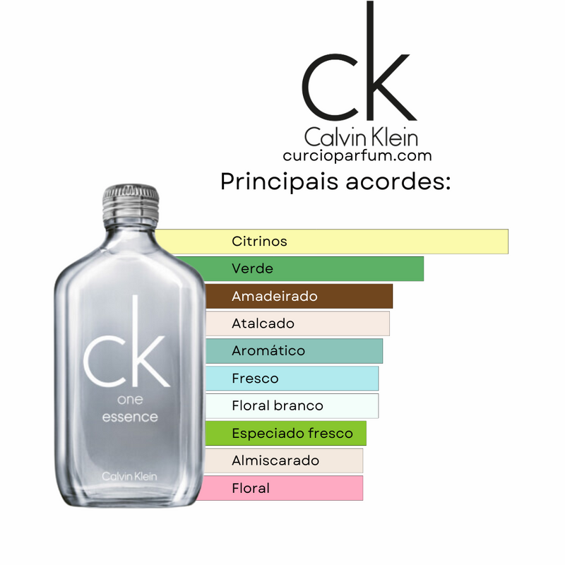 CK One Essence (Decant)