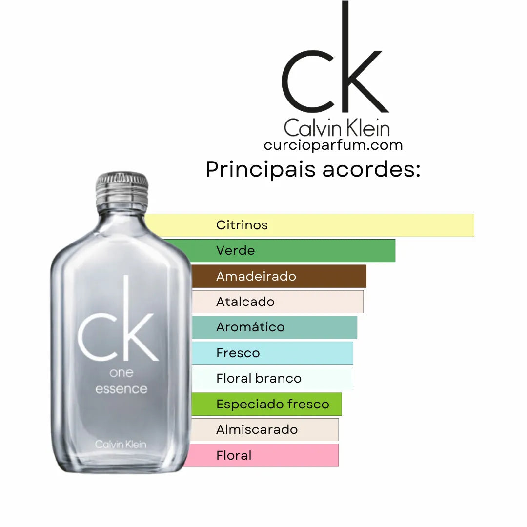 CK One Essence - Parfum (Decant)
