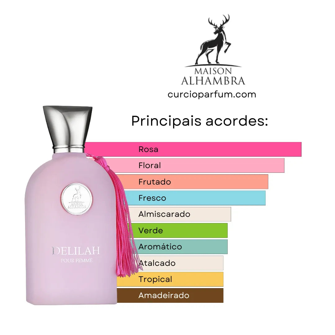 Delilah - Eau de Parfum (Decant)