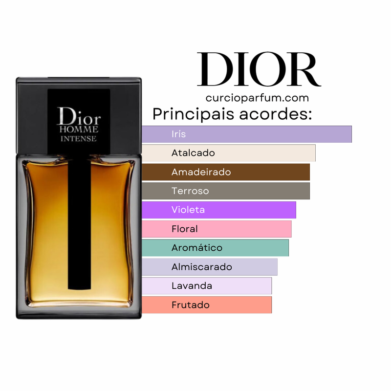 Dior Homme Intense (Decant)