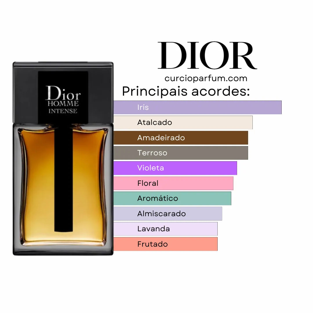 Dior Homme Intense - Eau de Parfum (Decant)