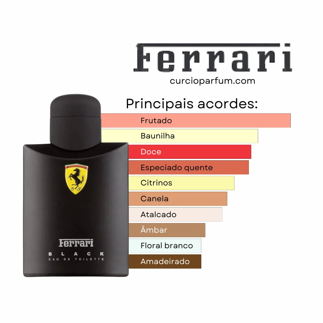 Ferrari Black - Eau de Toilette (Decant)