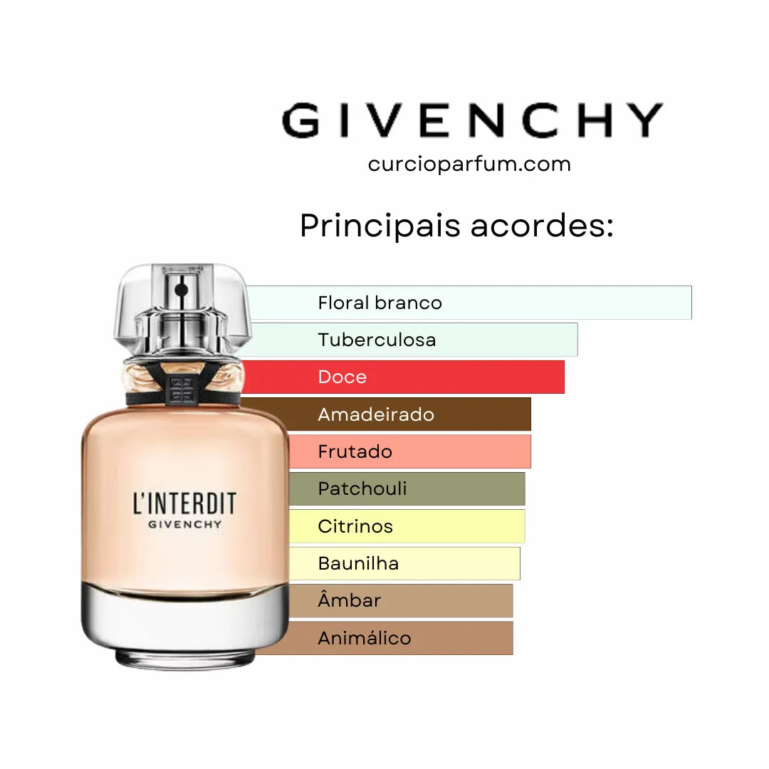 Givenchy L'Interdit - Eau de Parfum (Decant)