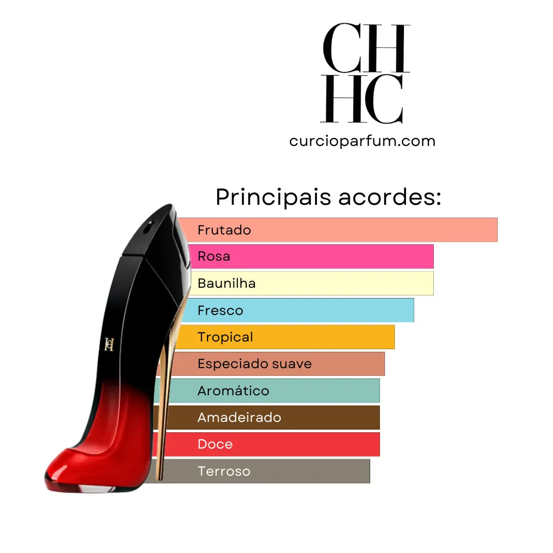 Good Girl Very Elixir - Eau de Parfum Elixir (Decant)