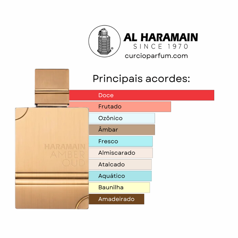 Haramain Amber Oud (Decant)