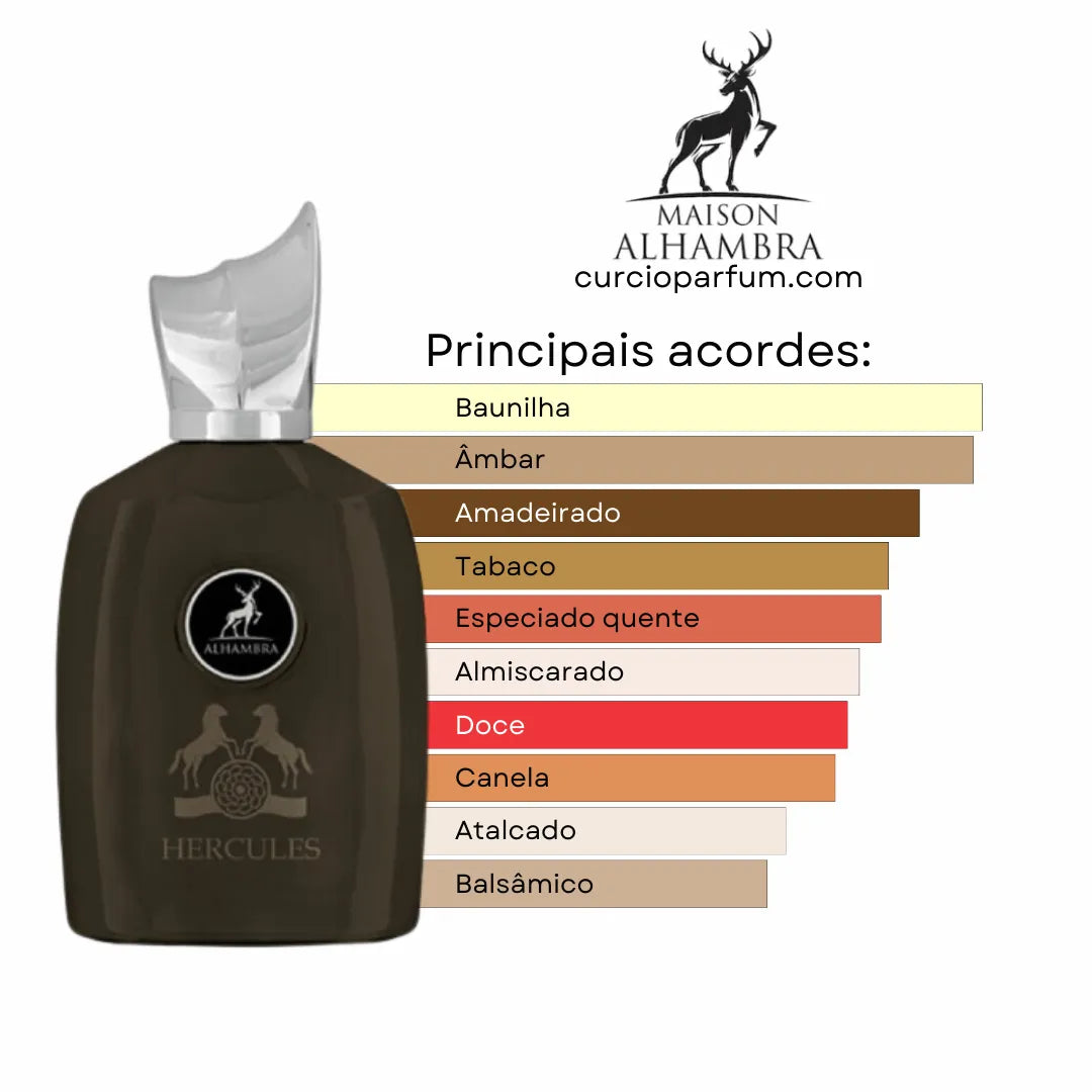 Hercules - Eau de Parfum (Decant)