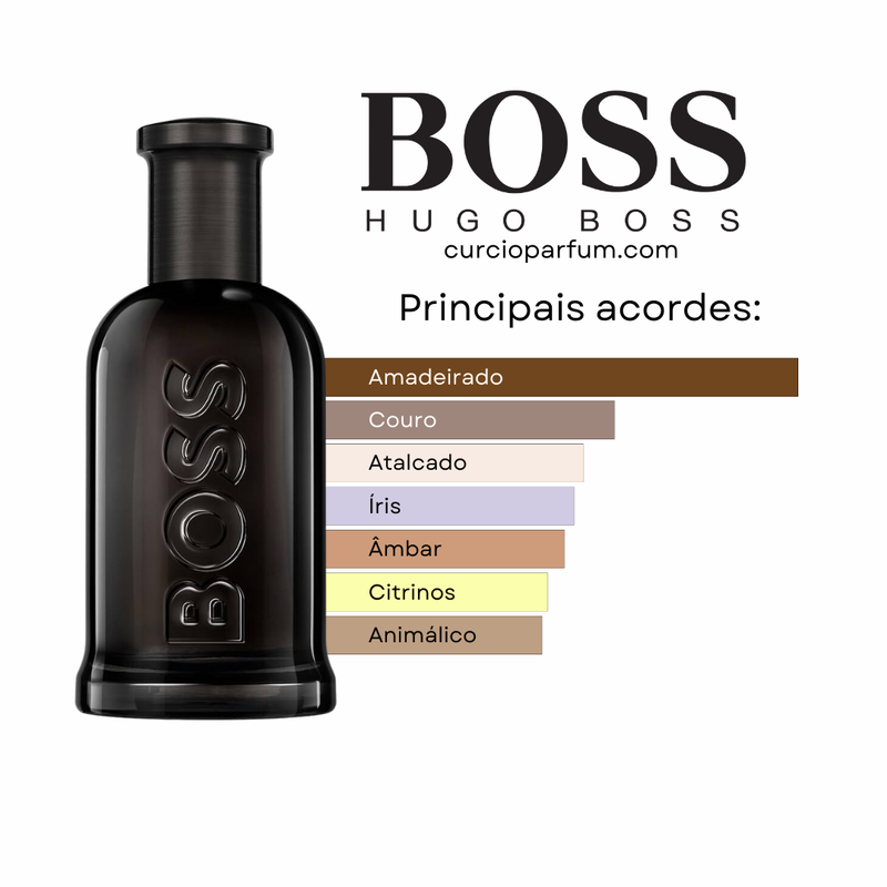 Hugo Boss Bottled Parfum (Decant)