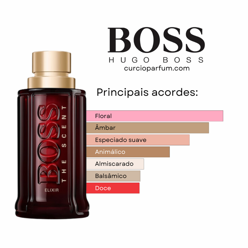 Hugo Boss The Scent Elixir (Decant)