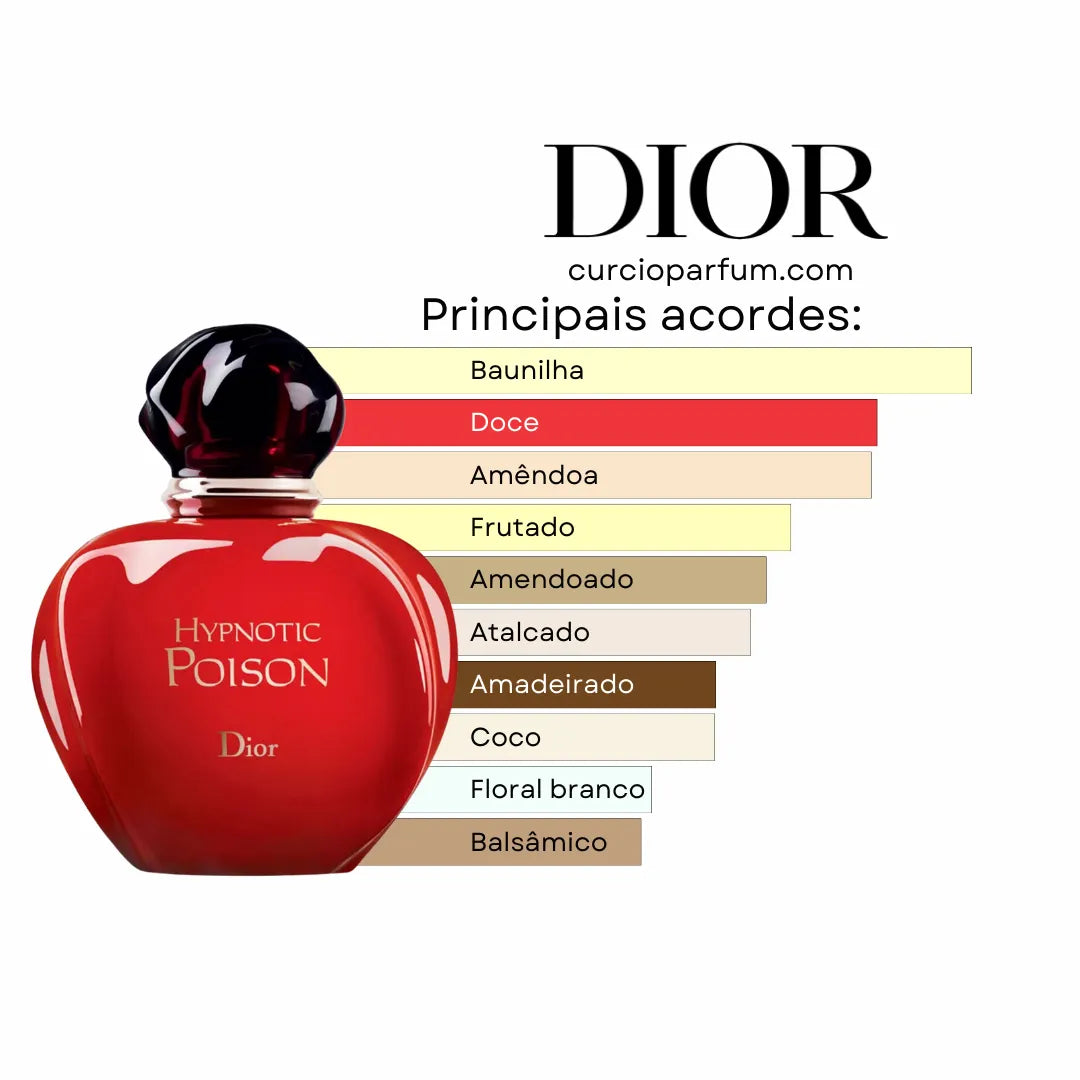 Hypnotic Poison - Eau de Toilette (Decant)