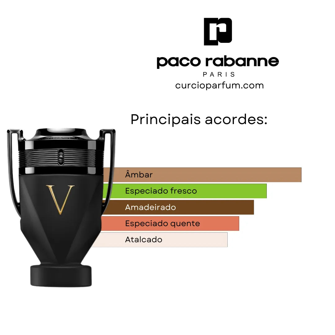 Invictus Victory Absolu - Parfum Intense (Decant)