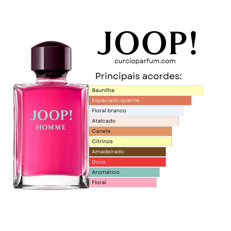 Joop Homme (Decant)