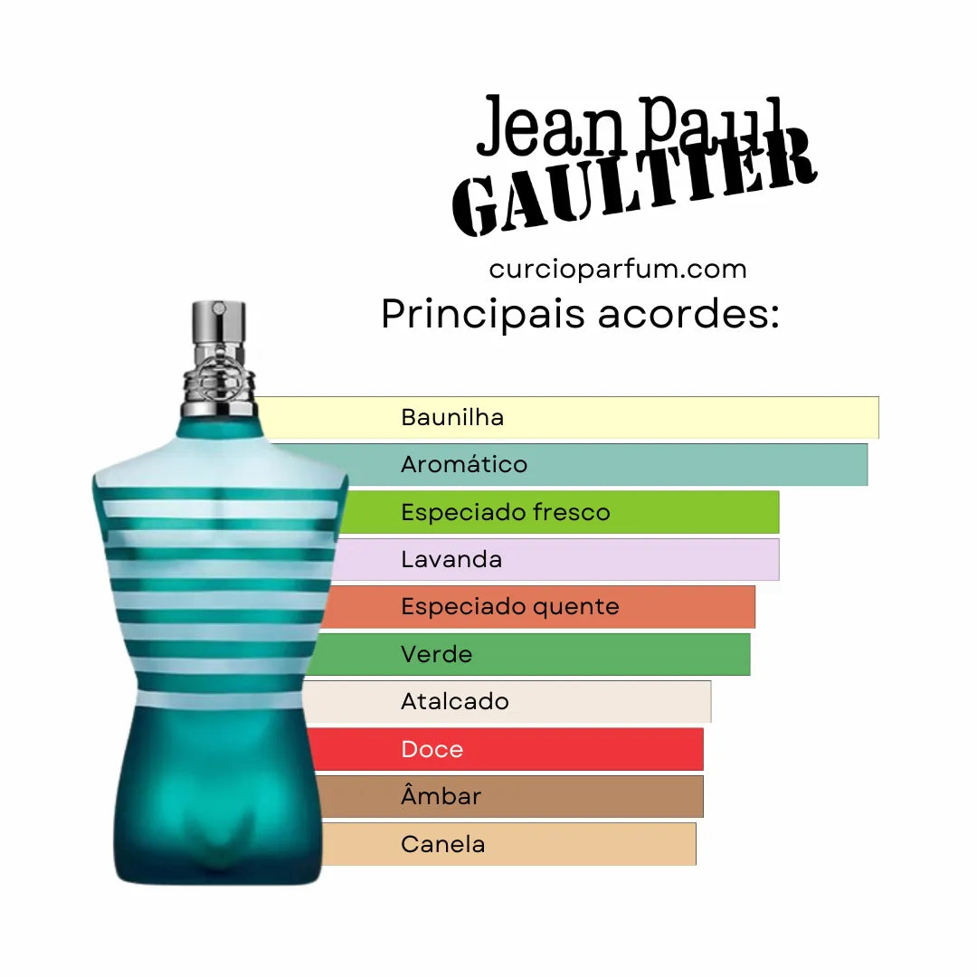 Le Male - Eau de Toilette (Decant)