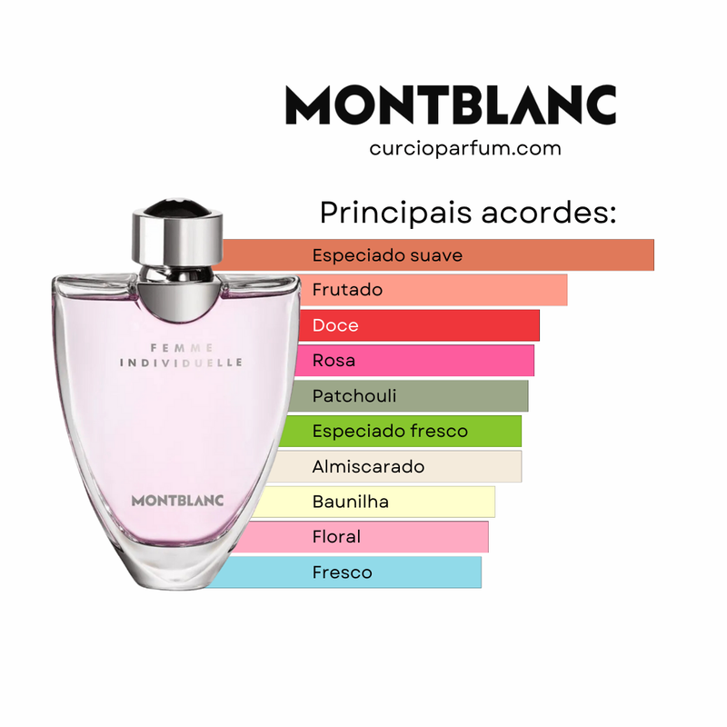 Montblanc Femme Individuelle EDP (Decant)