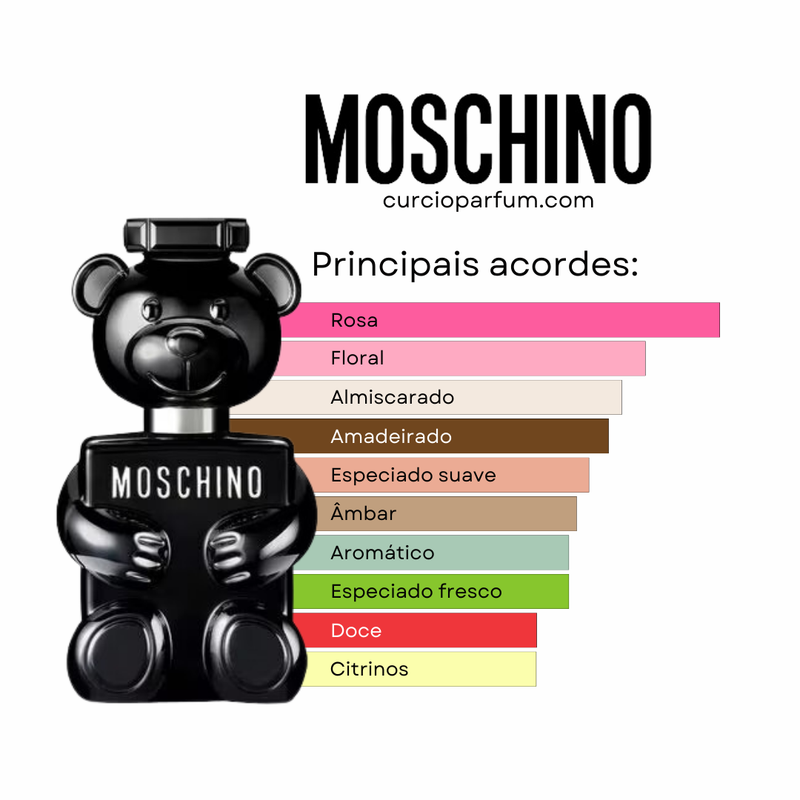 Moschino Toy Boy (Decant)