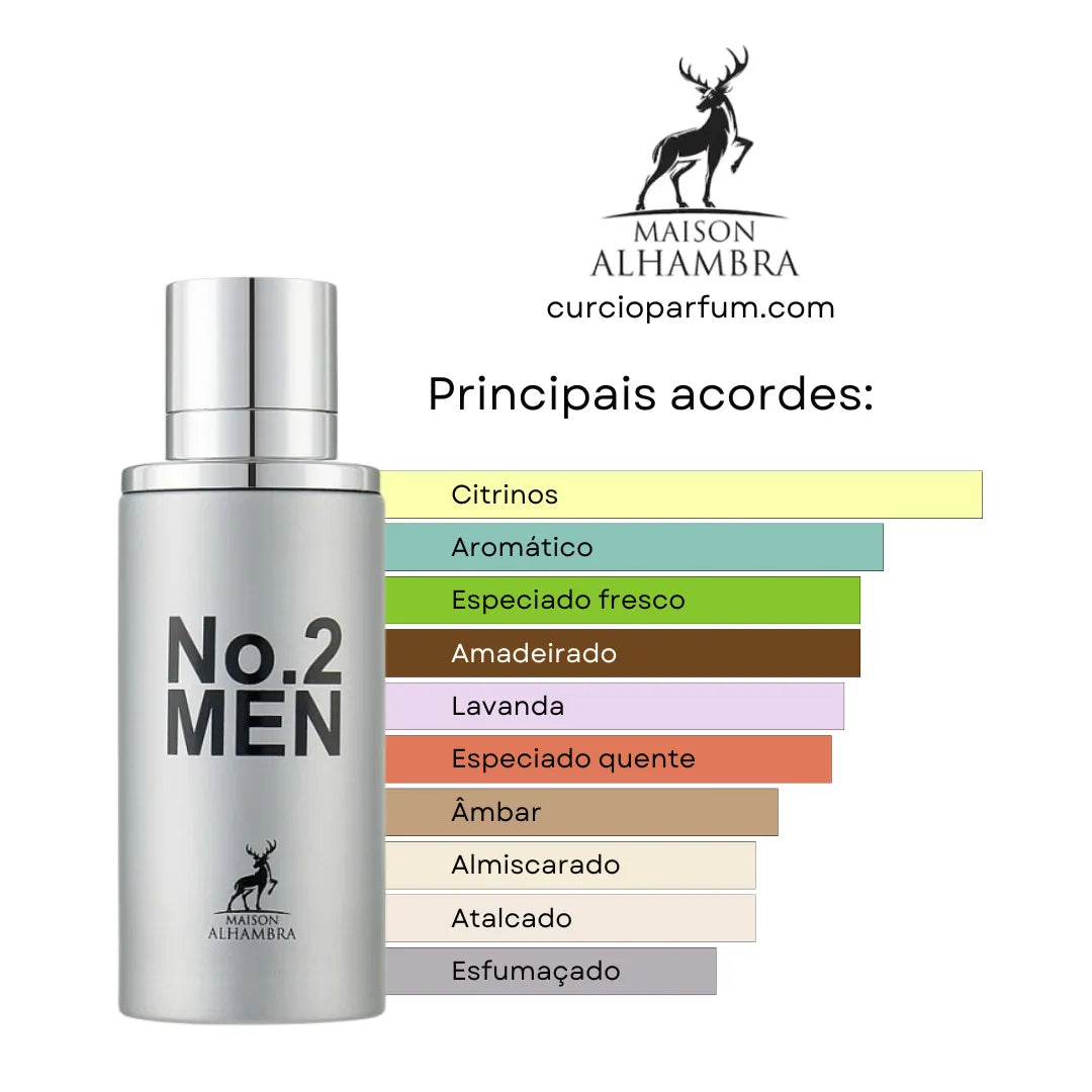 No.2 men - Eau de Parfum (Decant)