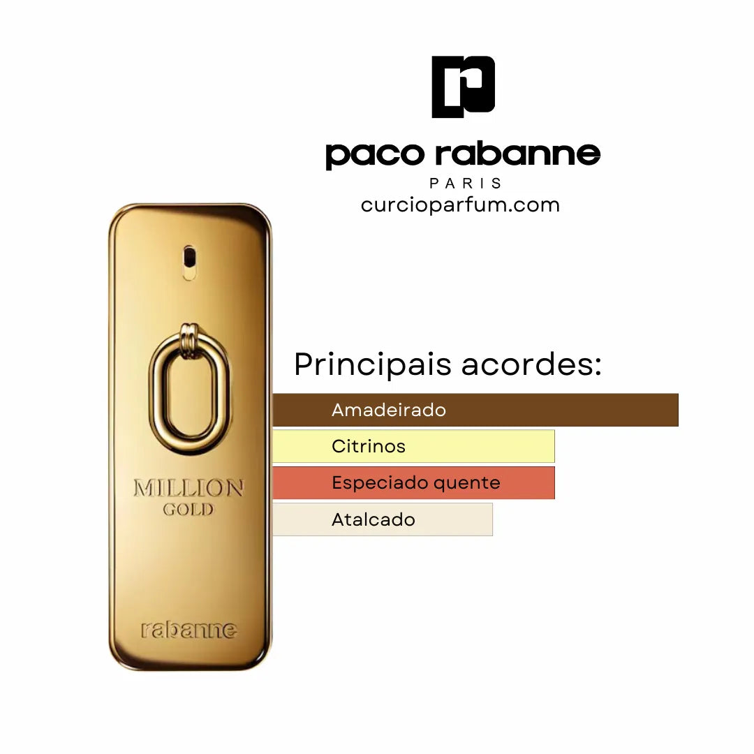 One Million Gold - Eau de Parfum (Decant)