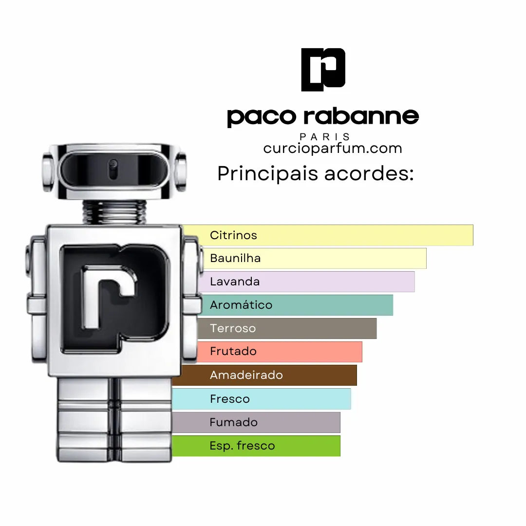 Phantom - Eau de Toilette (Decant)