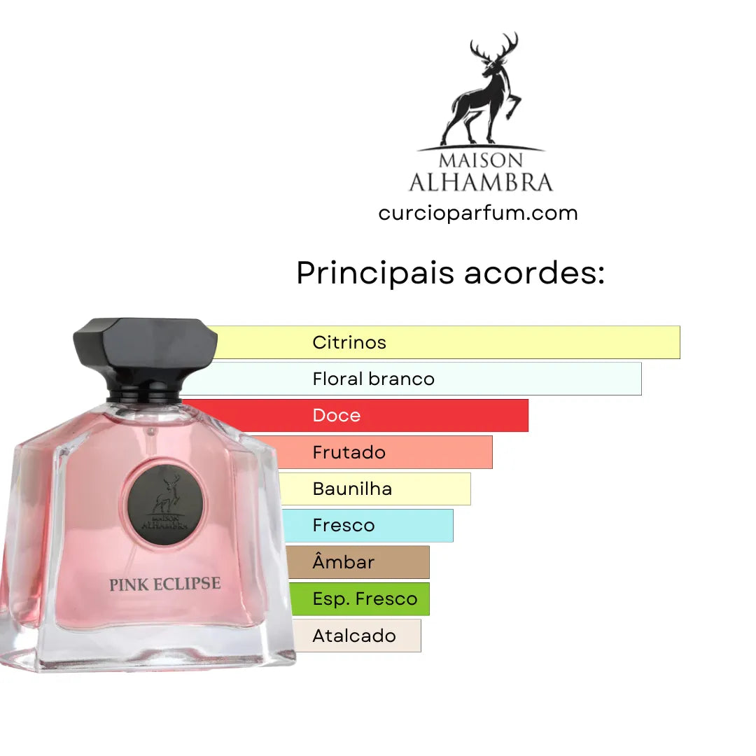 Pink Eclipse - Eau de Parfum (Decant)