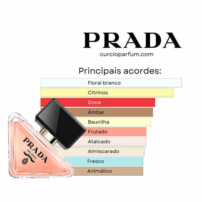 Paradoxe Prada (Decant)