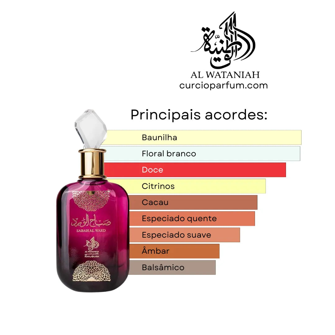 Sabah Al Ward - Eau de Parfum (Decant)