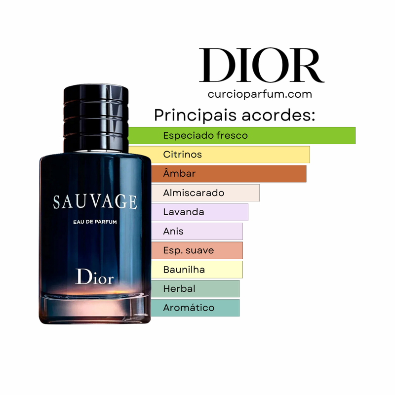 Sauvage EDP (Decant)