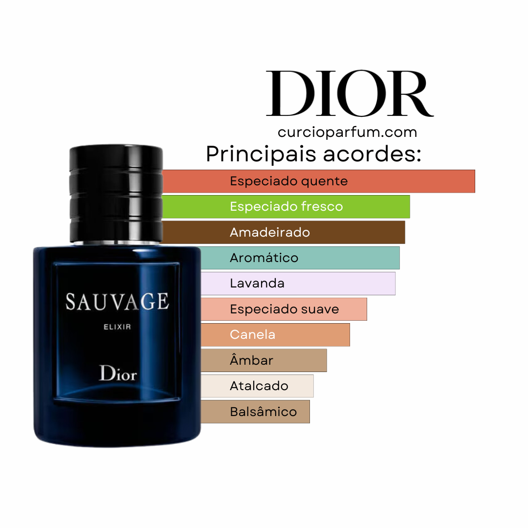 Sauvage Elixir - Parfum (Decant)