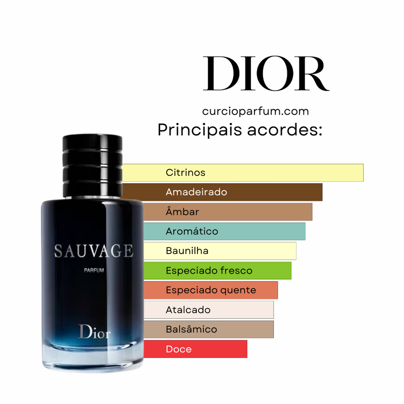 Sauvage Parfum (Decant)