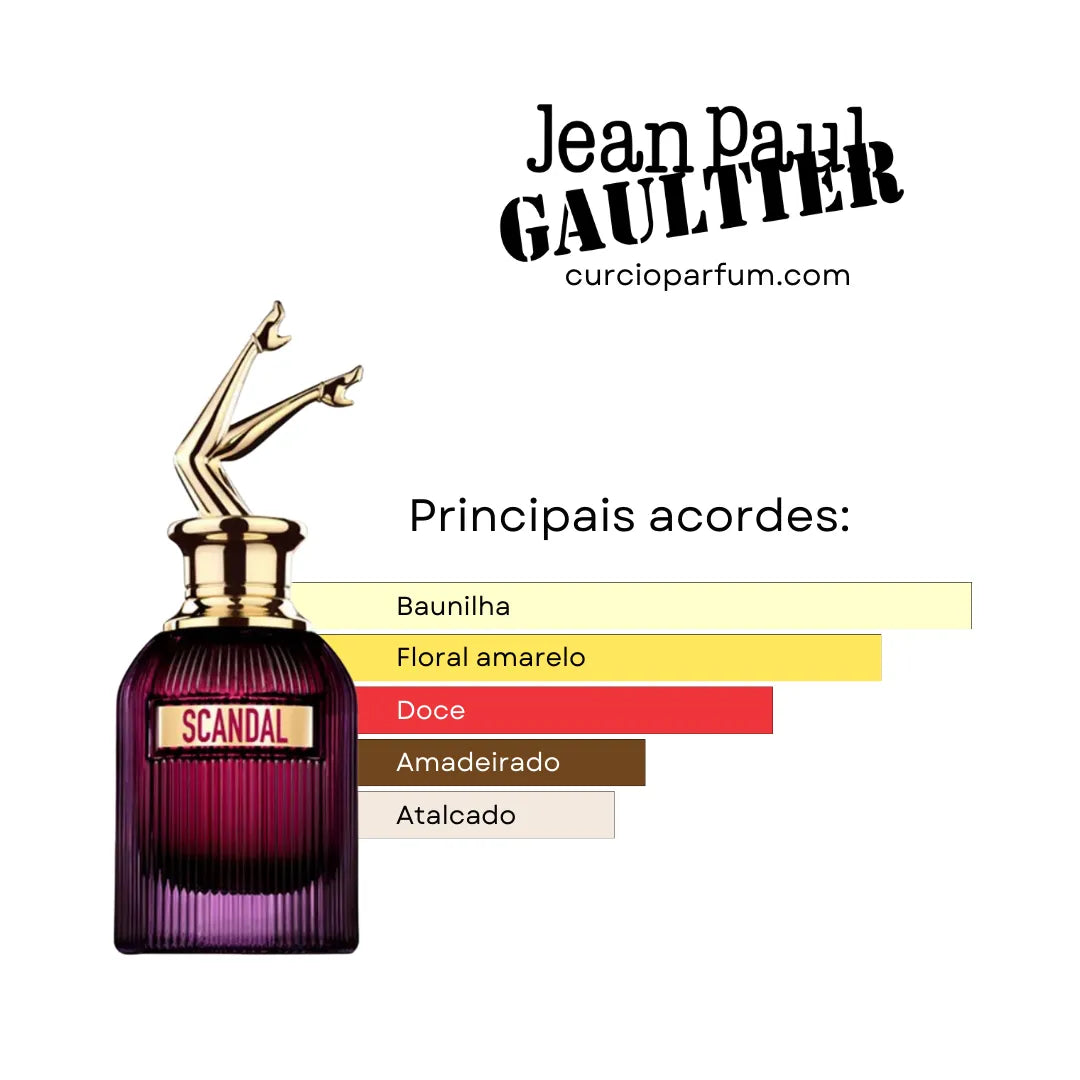 Scandal Intense - Eau de Parfum Intense (Decant)