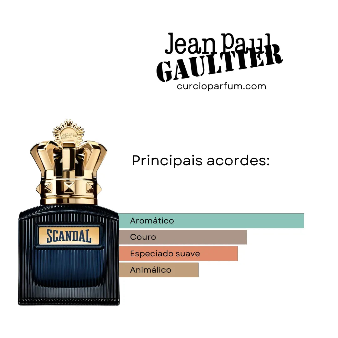 Scandal Pour Homme Intense - Eau de Parfum Intense (Decant)