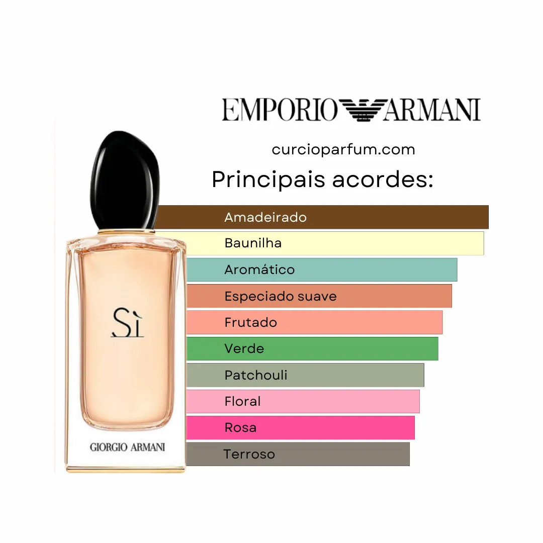 Si - Eau de Parfum (Decant)