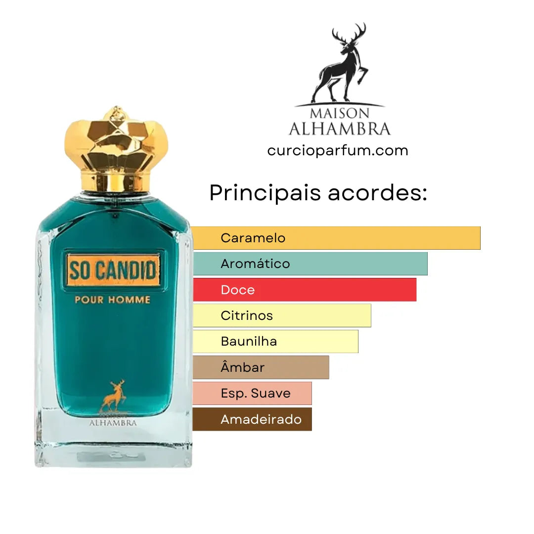 So Candid Pour Homme - Eau de Parfum (Decant)