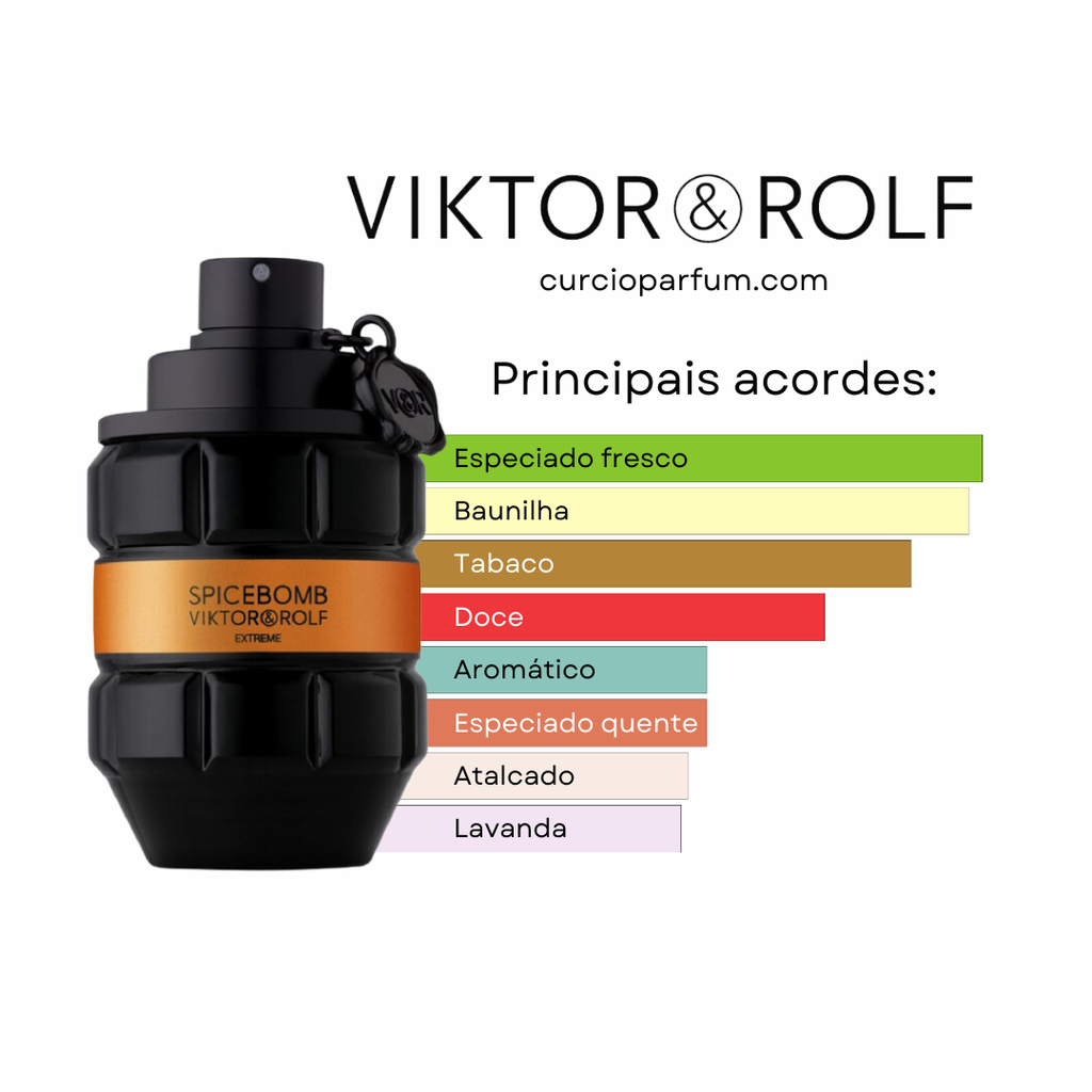 SpiceBomb Extreme Decant