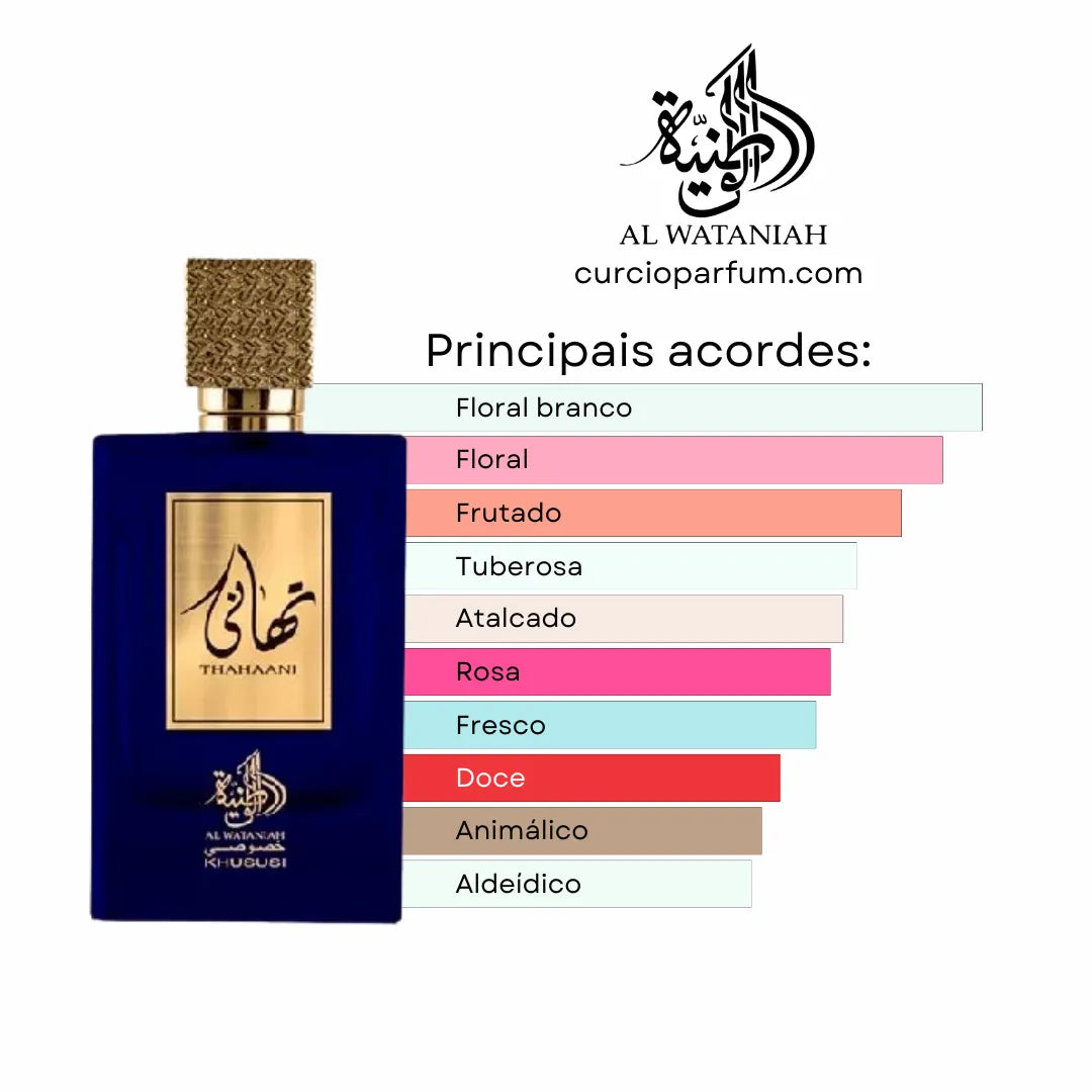Thahaani - Eau de Parfum (Decant)