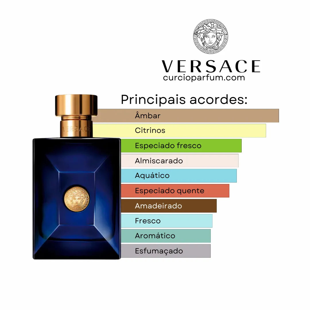 Versace Dylan Blue - Eau de Toilette (Decant)