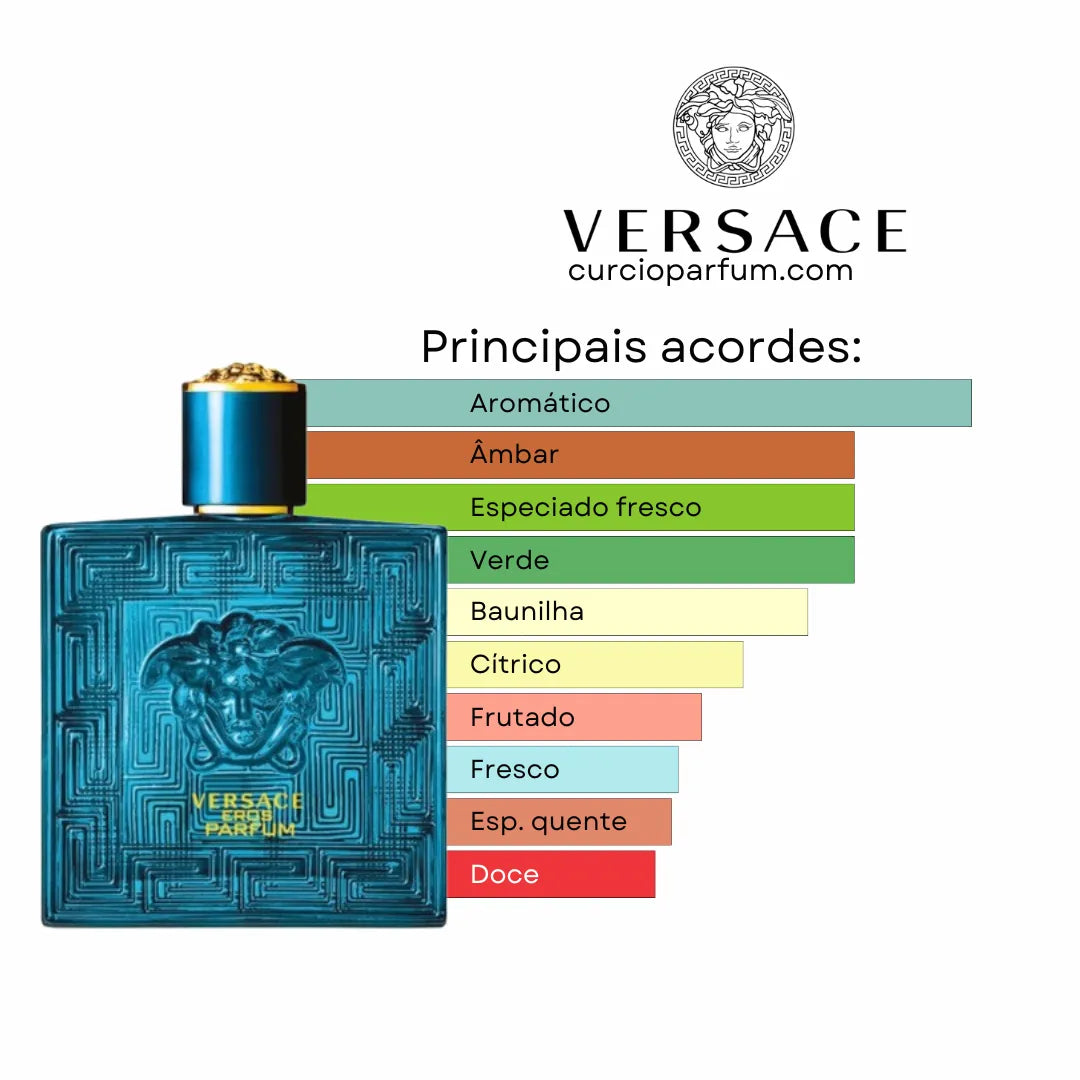 Versace Eros - Parfum (Decant)