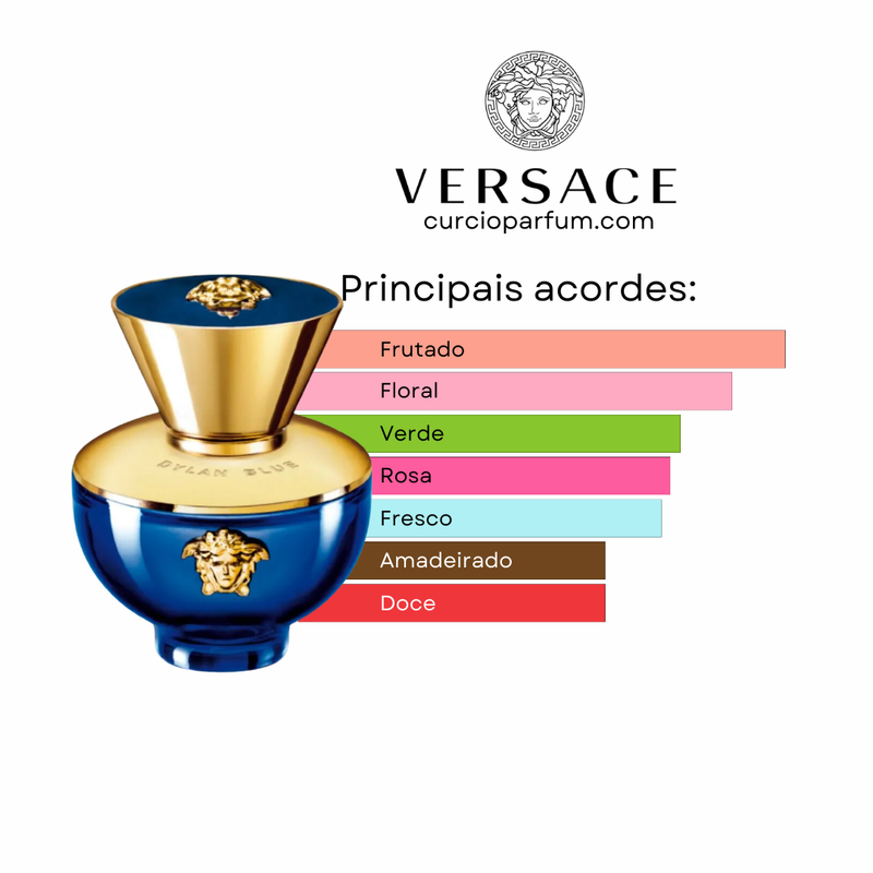 Versace Dylan Blue Pour Femme (Decant)