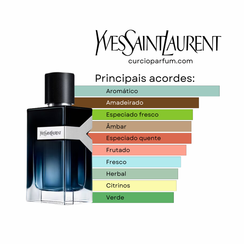 Y-YSL (Decant)