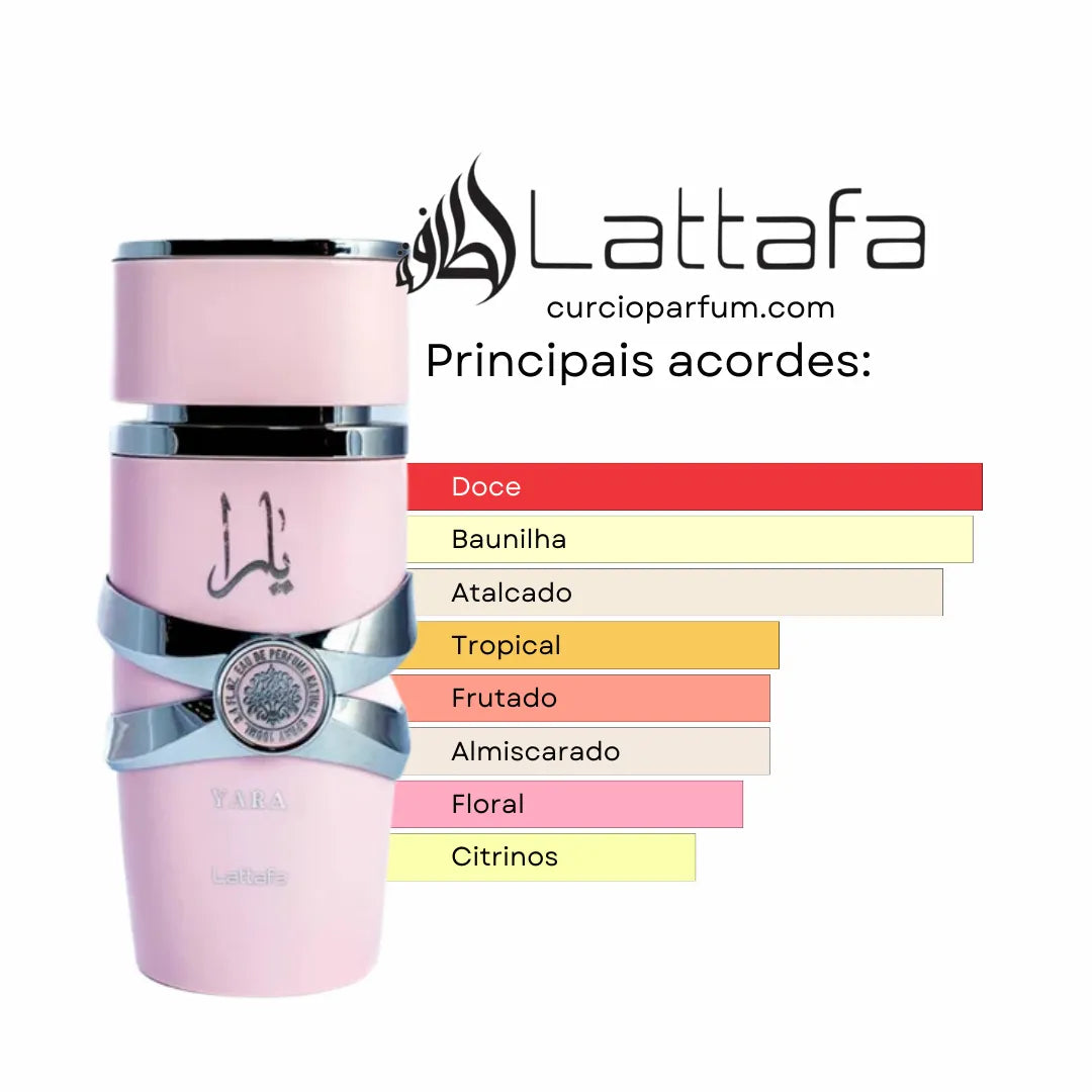 Yara - Eau de Parfum (Decant)